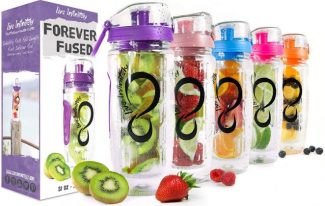 Best Fruit Infused Water Bottles