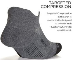 Feetures Targeted Compression