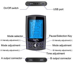 Belifu Dual Channel Tens Unit