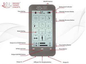 Massage Therapy Concepts Tens Unit