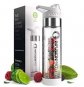 Infusion Pro Premium