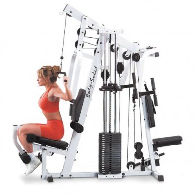 Best Home Gym & Home Gym Equipment