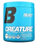 Beast Sports Nutrition